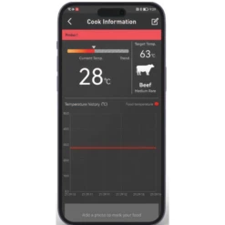 HerQs Double Max -Keuken Grill Winkel image 1276