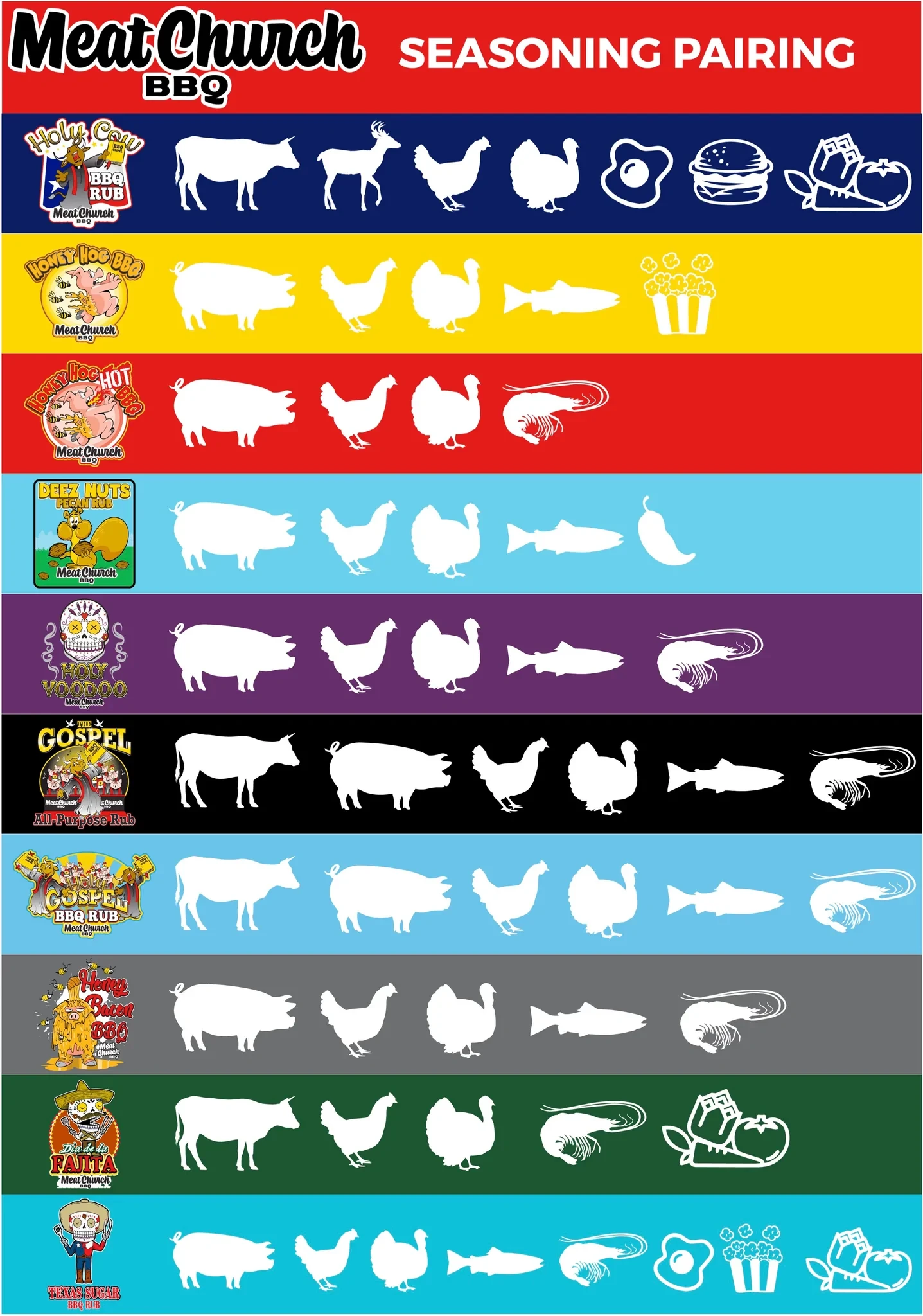 Meat Church Honey Bacon Rub LIMITED EDITION 14oz 4 Meat Church Honey Bacon Rub LIMITED EDITION 14oz - Afbeelding 2