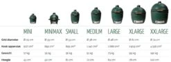 Big Green Egg Large 13 Big Green Egg Large -Keuken Grill Winkel image 320