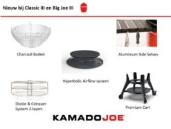 Kamado Joe Big Joe III -Keuken Grill Winkel image 396