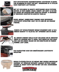 Kamado Joe Big Joe II -Keuken Grill Winkel image 569