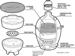 Big Green Egg MiniMax + Cover -Keuken Grill Winkel image 699