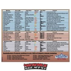 SuckleBusters "Ghost" Pepper Sauce Super Hot! 5oz -Keuken Grill Winkel image 801