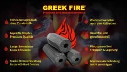Greek Fire Briketten Tubes 10 Kg -Keuken Grill Winkel image 810