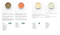 Big Green Egg Modus Operandi -Keuken Grill Winkel image 822